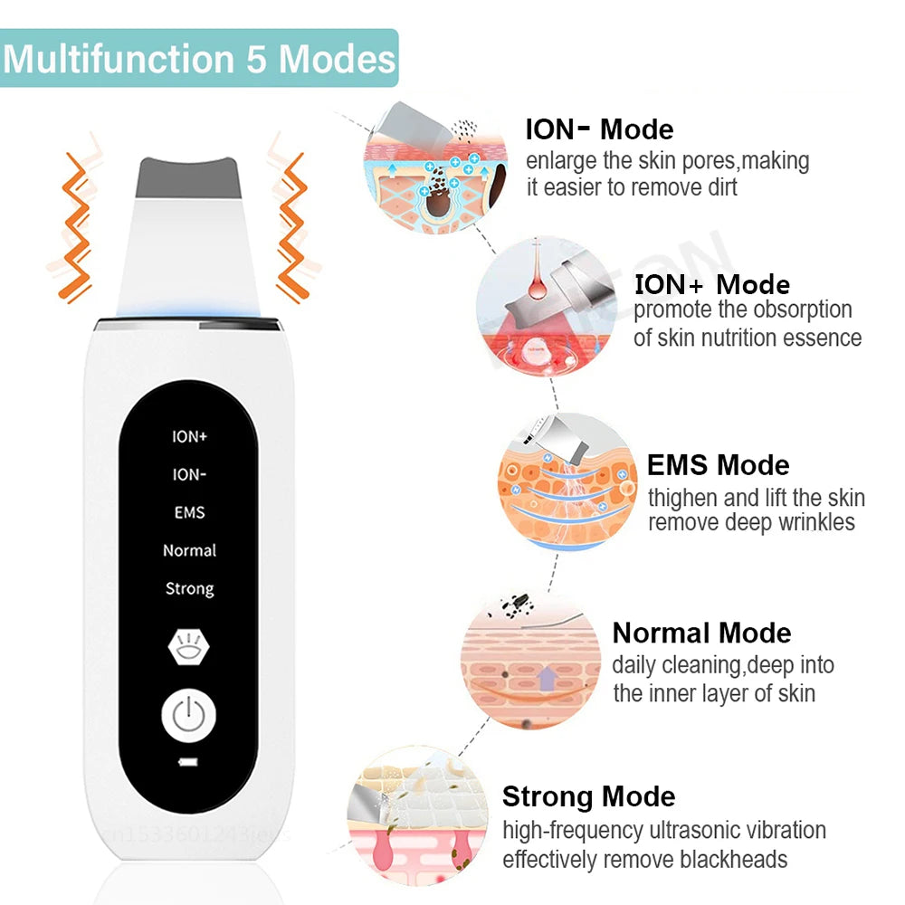 Ultrasonic Skin Scrubber – Deep Facial Cleaner & Blackhead Remover with Lifting Mode