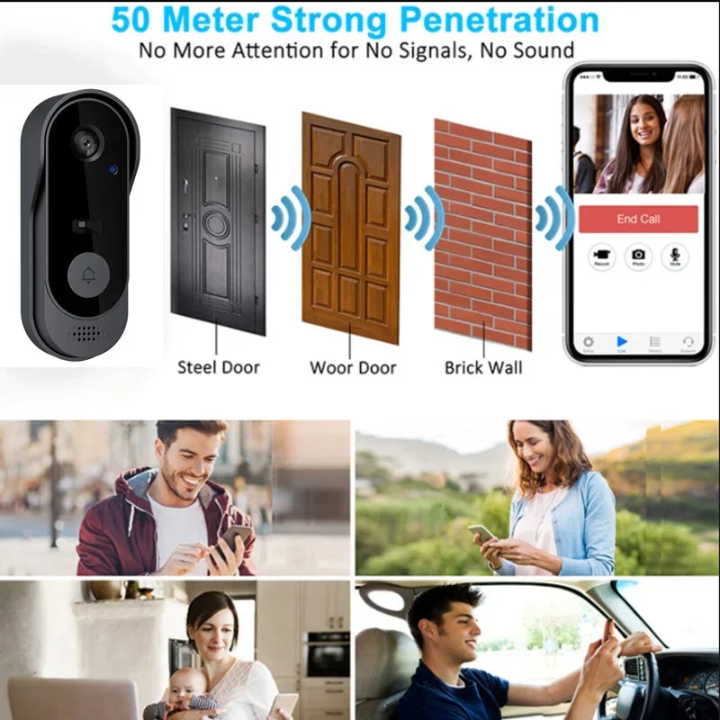 Smart WiFi Video Doorbell – Wireless Outdoor Security Camera with IR Night Vision, 2-Way Audio, App Alerts