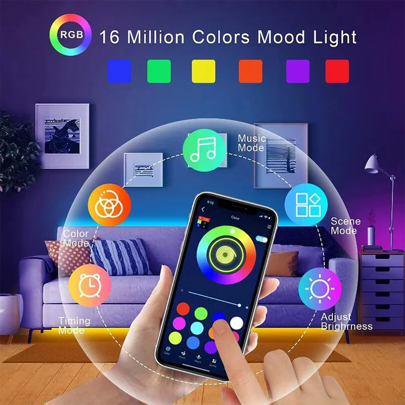 RGB Bluetooth LED Strip Lights – 5050 SMD with APP & Remote Control for TV, Gaming & Room Decor