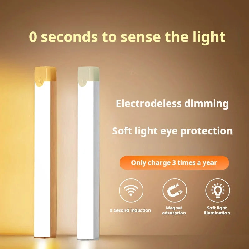 Rechargeable Motion Sensor LED Light – Wireless, Battery-Operated Night Light for Cabinets, Closets & Stairs